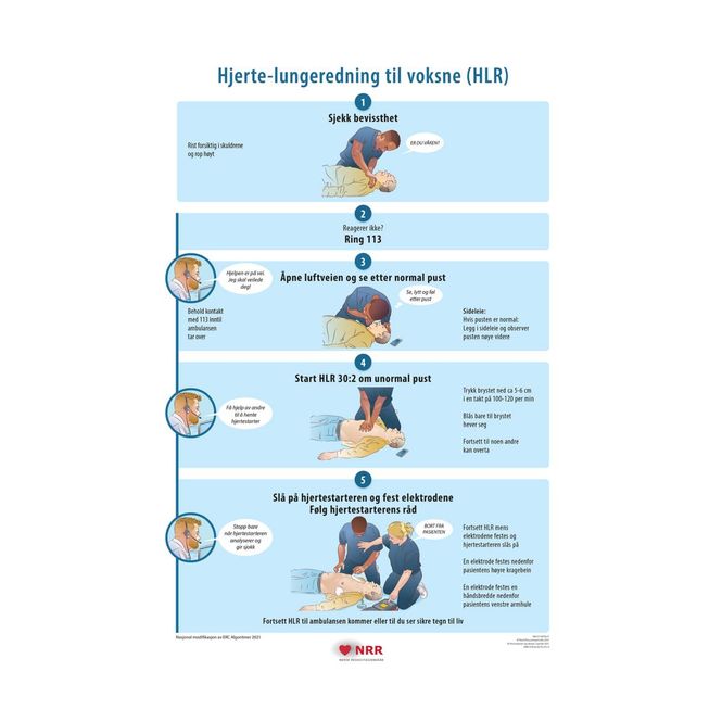 Hovedbilde HLR vegg plakat 50×70cm