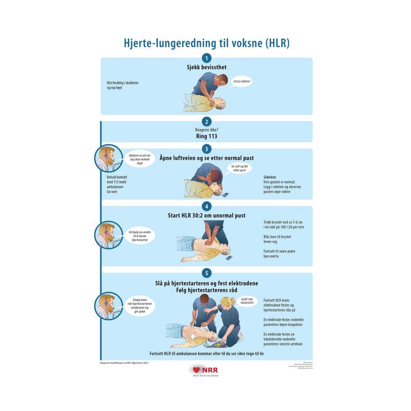 HLR vegg plakat 50×70cm